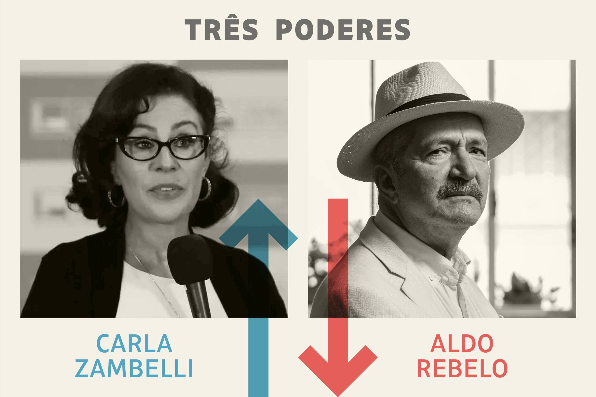 Editoria de Arte/Folhapress