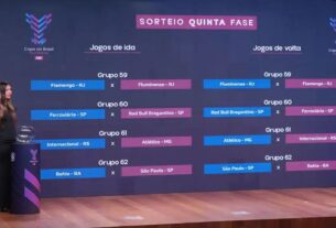 Copa do Brasil Feminina: sorteio define clássico Fla x Flu e duelos regionais nas quartas de final