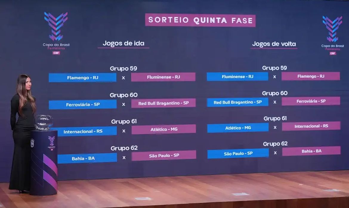 Copa do Brasil Feminina: sorteio define clássico Fla x Flu e duelos regionais nas quartas de final