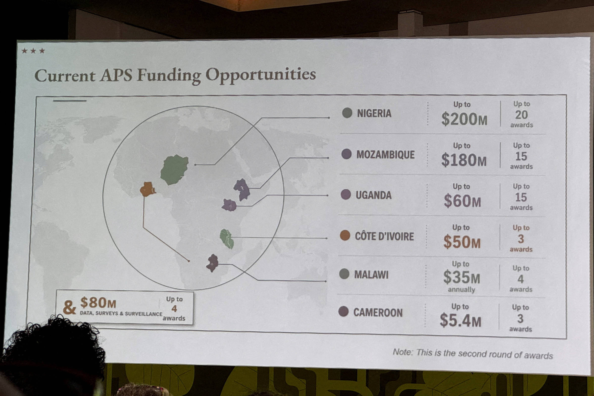 Mapa da África com erros grosseiros do governo dos EUA gera repercussão em conferência de AIDS