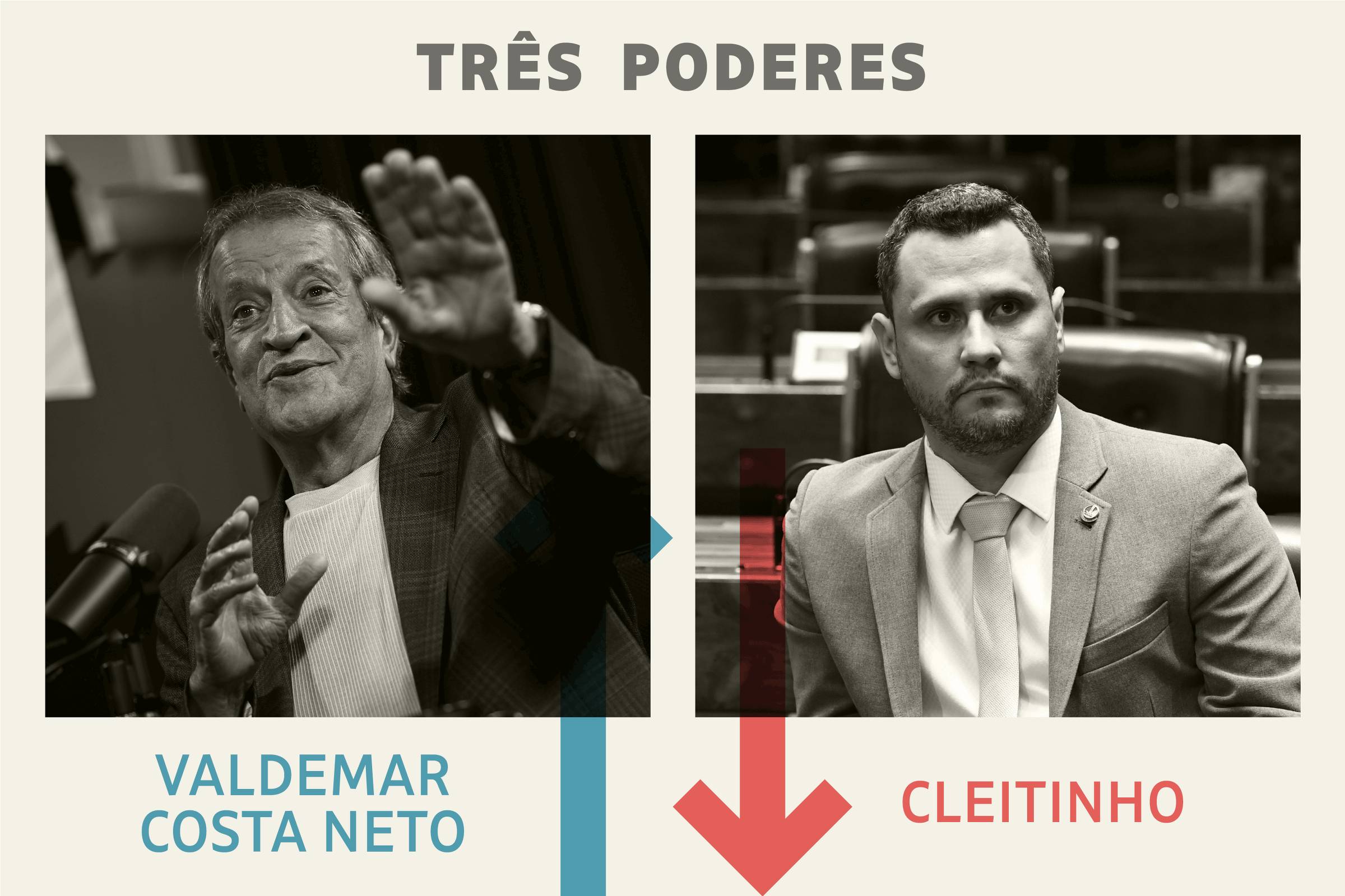 Política nacional: Valdemar Costa Neto emerge vitorioso, Cleitinho Azevedo enfrenta revés