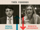 Renan Santos ganha destaque no cenário político enquanto Roberta Luchsinger enfrenta desgaste