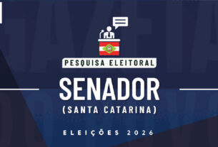 Eleições 2026: Neokemp revela primeiras intenções de voto para o Senado em Santa Catarina