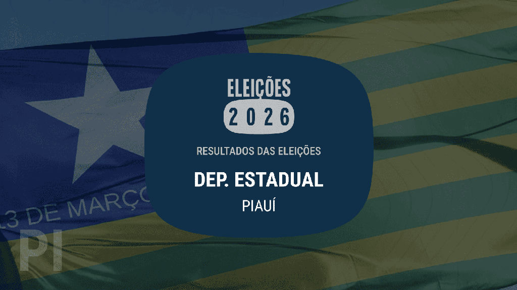 Apuração das eleições 2026 define novos ocupantes da Assembleia Legislativa do Piauí